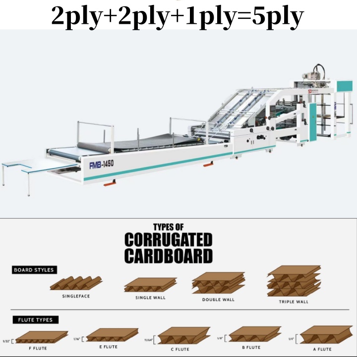1450/1600 Automatic 5 Ply Flute Laminator Machine Three in One for 3 layers 5 layers Corrugated Paper